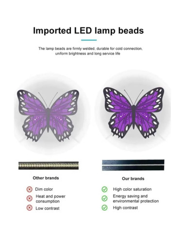 Ventilador Holográfico 3D GIWOX 42cm WiFi 640P Alta Resolución