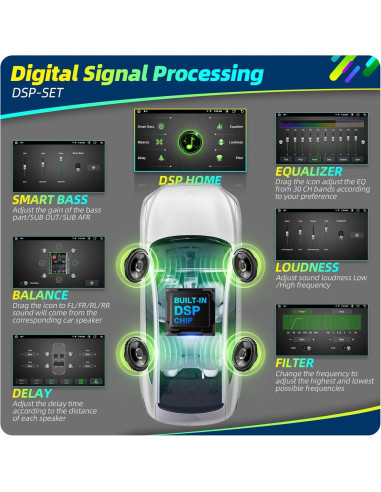 Radio Android 10.2" para Honda Accord 2008-2011 Carplay Bluetooth