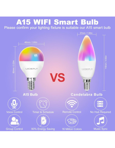 Bombilla LED Inteligente E12 Enshine A15 5W Regulable WiFi
