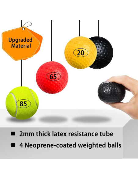 Paquete de 2 Pelotas de Reflexión FUNUCURR para Boxeo