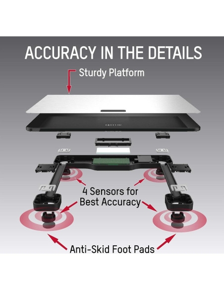 Báscula Digital de Baño Taylor Acero Inoxidable 181 kg