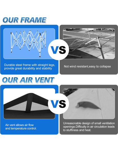 Carpa Plegable WEIZE 3.05x3.05m Ajustable Impermeable Negra