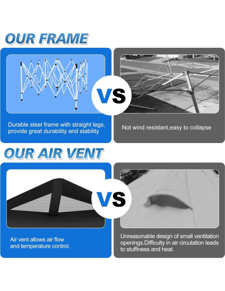 Carpa Plegable WEIZE 3.05x3.05m Ajustable Impermeable Negra
