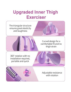 Ejercitador de Muslos Internos TINRIEF para Mujeres - Kegel Ajustable 2