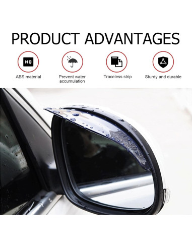 Cejas de Lluvia para Espejo Retrovisor Ferianl 2PCS PVC Negro