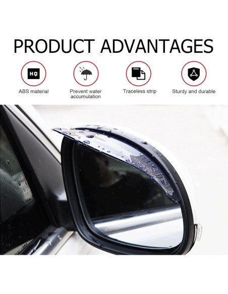 Cejas de Lluvia para Espejo Retrovisor Ferianl 2PCS PVC Negro