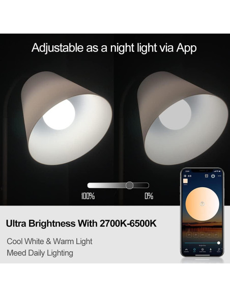 Bombilla Inteligente WiFi YHW Surplife 9W Control Alexa