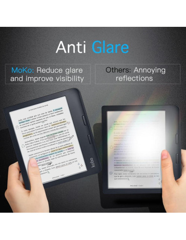 MoKo 3-Pack Protector de Pantalla Mate para Kobo Libra 7"