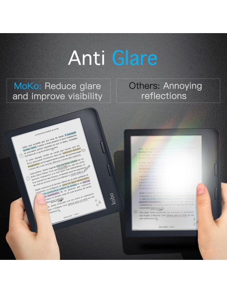 MoKo 3-Pack Protector de Pantalla Mate para Kobo Libra 7"