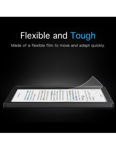 MoKo 3-Pack Protector de Pantalla Mate para Kobo Libra 7"