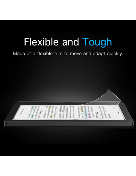 MoKo 3-Pack Protector de Pantalla Mate para Kobo Libra 7"