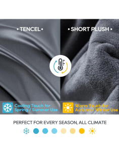 Manta con Peso King 9kg OMYSTYLE Doble Cara Terciopelo Tencel 2