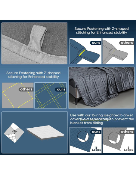 Manta con Peso King 9kg OMYSTYLE Doble Cara Terciopelo Tencel
