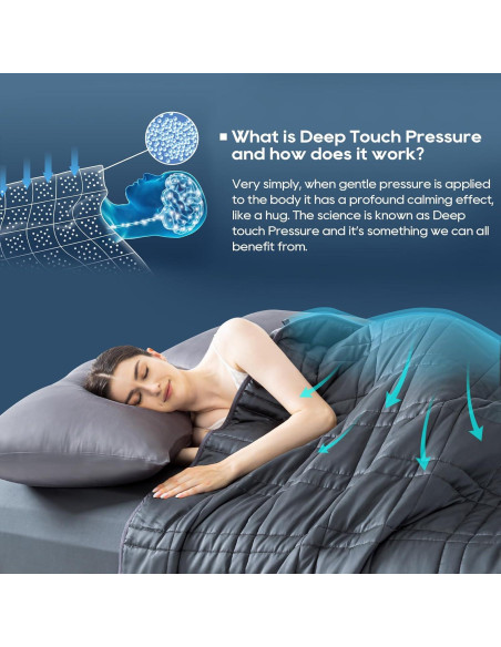 Manta con Peso King 9kg OMYSTYLE Doble Cara Terciopelo Tencel