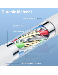 Cable de Carga Rápida 3m Jeenek USB C a Lightning MFi 2