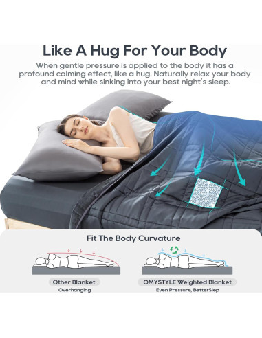 Manta con Peso King 9kg OMYSTYLE Doble Cara Terciopelo Tencel