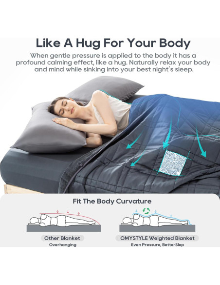 Manta con Peso King 9kg OMYSTYLE Doble Cara Terciopelo Tencel