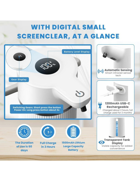 Dispensador Automático de Jabón Espumoso Danali 420ml USB-C Dispensador Automático de Jabón Espumoso Danali 420ml USB-C