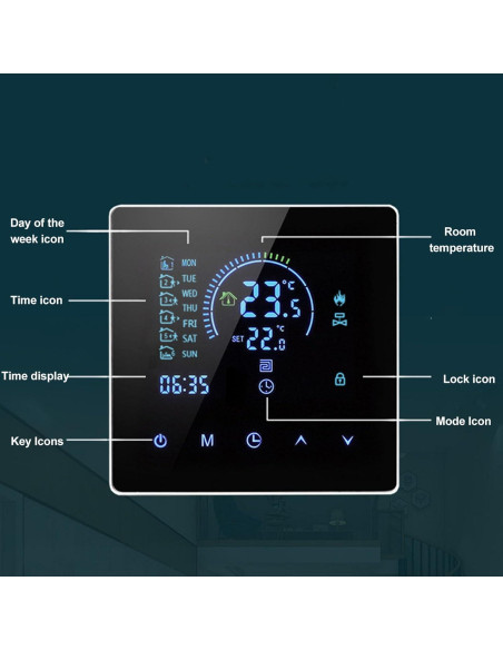 Termostato Inteligente Fafeicy LCD Programable 5-60C Blanco