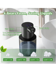 Dispensador Automático de Jabón Espumoso FFZZKJ 400ml Negro 2