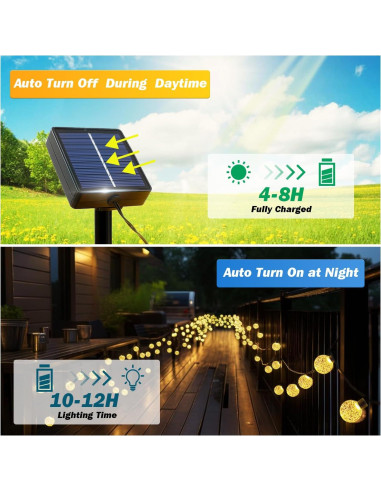 Luces Solares de Cadena USOKYO 120 LED 22m Impermeables