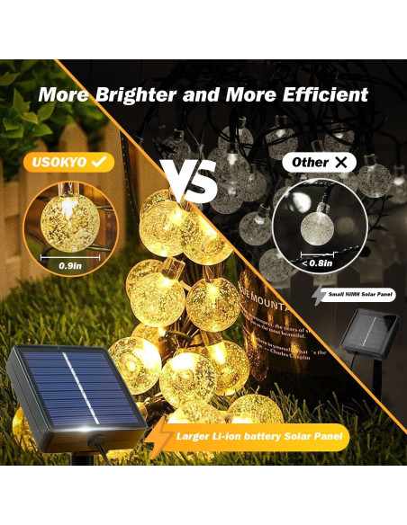 Luces Solares de Cadena USOKYO 120 LED 22m Impermeables