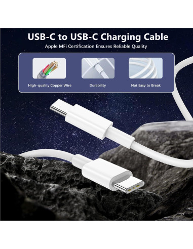 Cargador Rápido USB-C 20W MFi + 2 Cables 2m para iPad