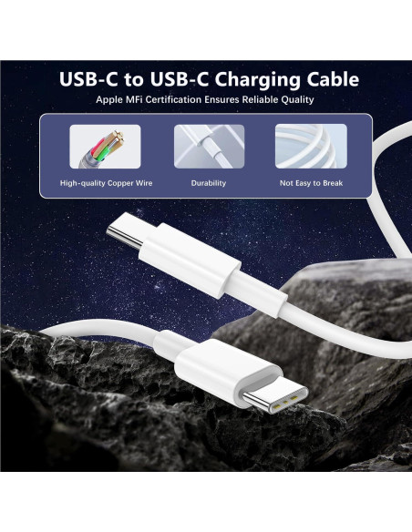 Cargador Rápido USB-C 20W MFi + 2 Cables 2m para iPad
