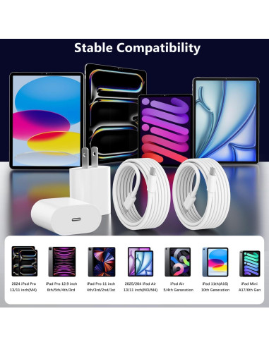 Cargador Rápido USB-C 20W MFi + 2 Cables 2m para iPad