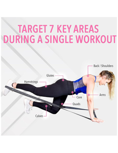 Banda de Resistencia Larga Kinetic Bands - Tela Antideslizante