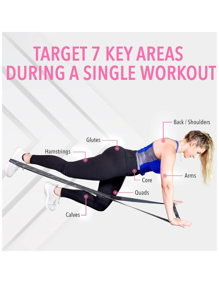 Banda de Resistencia Larga Kinetic Bands - Tela Antideslizante