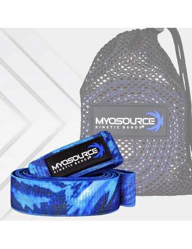 Banda de Resistencia Larga Kinetic Bands - Tela Antideslizante