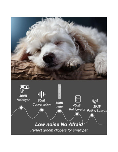 Recortadora Eléctrica Inalámbrica JOTUT para Perros Pequeños 4 en 1