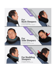 Almohada de Viaje Fosmon Espuma Viscoelástica Ajustable 27x24cm 2