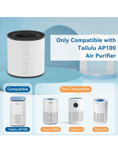 Filtro de Reemplazo Tailulu AP100 H13 3-en-1 para Purificador 2