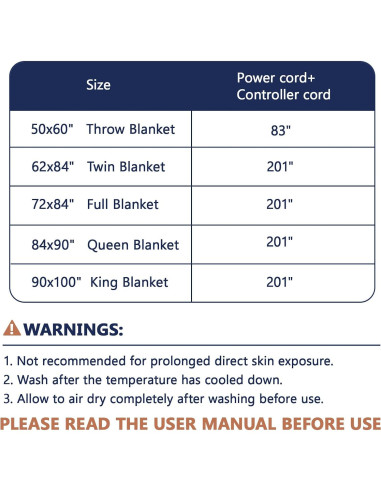 Manta Eléctrica Calefaccionada PASAMIC Queen 20 Niveles Calor