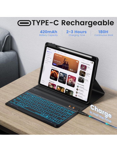 Funda de Teclado para iPad Pro 12.9" BLUTLOTUS con Soporte