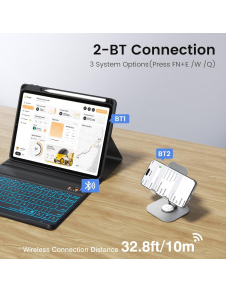 Funda de Teclado para iPad Pro 12.9" BLUTLOTUS con Soporte