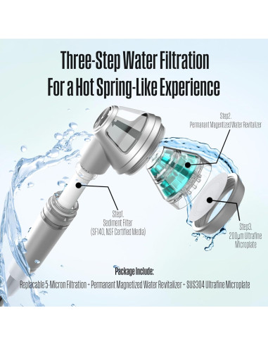 Cabezal de Ducha Filtrado Poseion BT100DG - Alta Presión, Agua Magnetizada