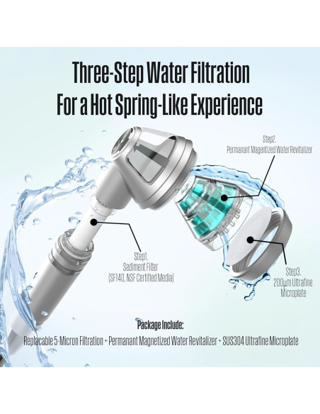 Cabezal de Ducha Filtrado Poseion BT100DG - Alta Presión, Agua Magnetizada