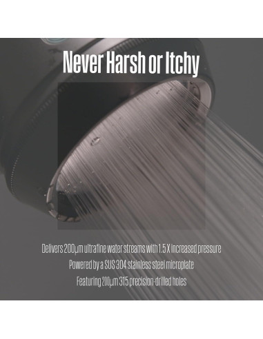 Cabezal de Ducha Filtrado Poseion BT100DG - Alta Presión, Agua Magnetizada