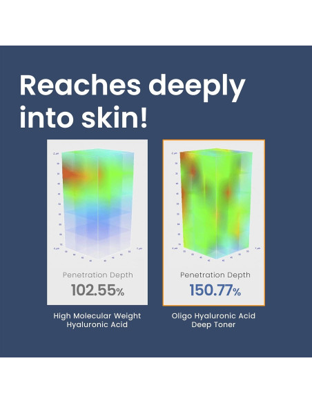 Esencia Tónica Hidratante Profundo THE LAB 200 ml Vegano