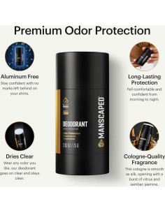 Desodorante Sin Aluminio MANSCAPED 75 g Fórmula Clara 2