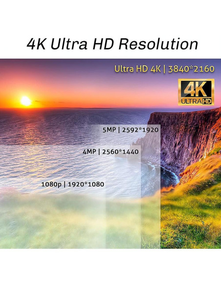 Sistema de Cámara de Seguridad GW Security 4K 8MP 16 Canales