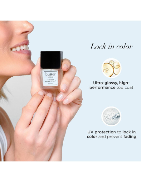 Esmalte de Uñas Butter LONDON Hardwear Top Coat Brillante 11.34g