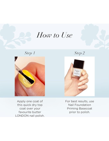 Esmalte de Uñas Butter LONDON Hardwear Top Coat Brillante 11.34g