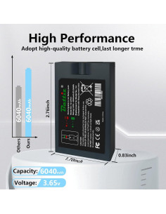 Paquete de 2 Baterías Recargables TZ-CRV4 para Ring 2