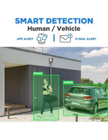 Sistema de Cámara de Seguridad GW Security 4K 8MP 16 Canales