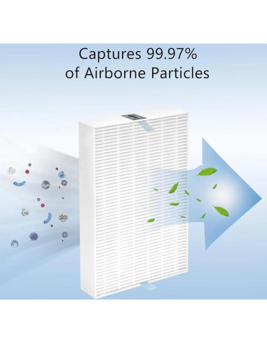 Filtro HEPA Genérico HPA300 R para Purificador Honeywell