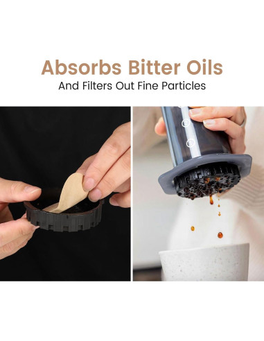 Filtros de Papel para Café Clinuse 800 Unidades 64 mm Sin Blanquear